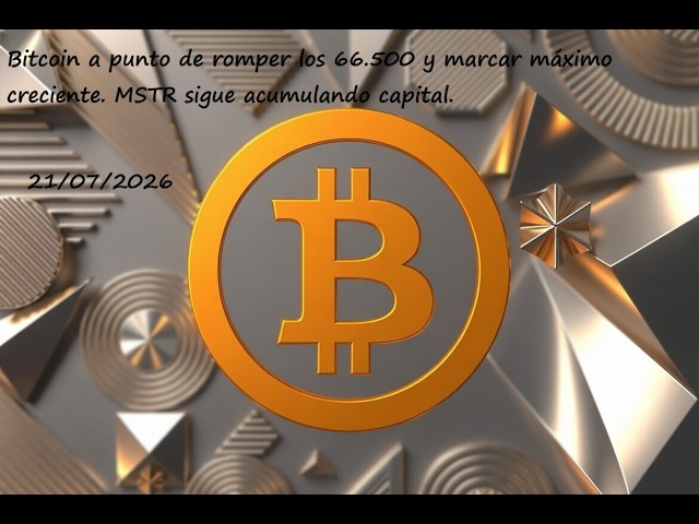Bitcoin about to break 66,500 and set a higher high. MSTR keeps accumulating capital.