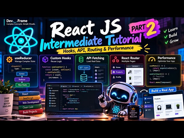 React JS Full Tutorial Part 2 🚀 | Hooks, API Fetching, Routing & Performance Optimization