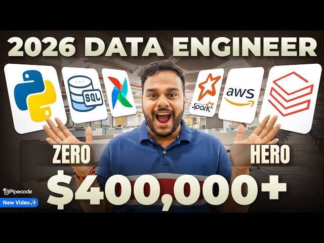 The ONLY 5 Skills You Need to Become a Data Engineer #dataengineering #2026 #sql #datamodeling #etl