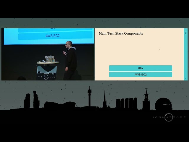 Kotlin Backend Development 6 Yrs Recap. The Good, the Bad and the Ugly by Haim Yadid