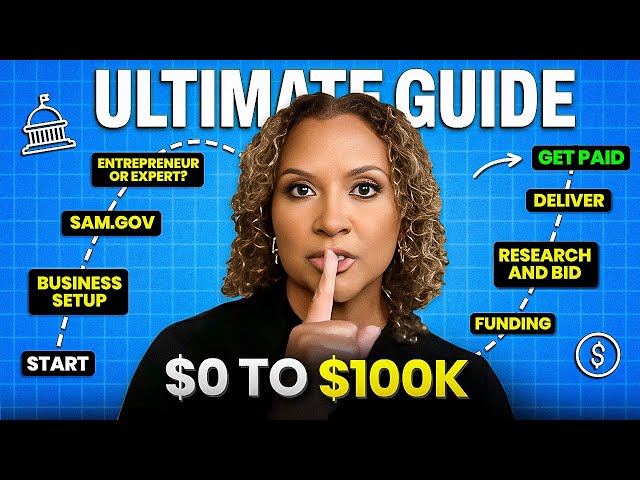 The Ultimate Government Contracting Guide for Beginners 2024