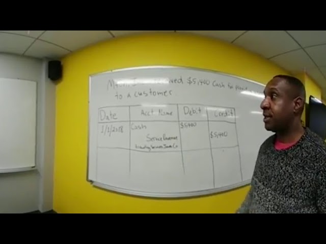 WHAT IS AN ACCOUNTING JOURNAL?
