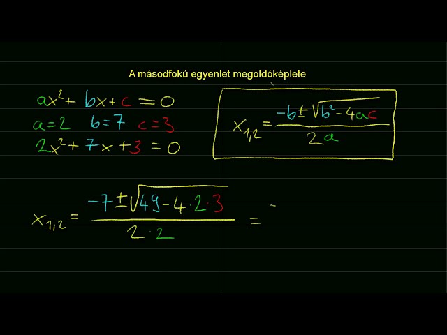 A másodfokú egyenlet megoldóképlete