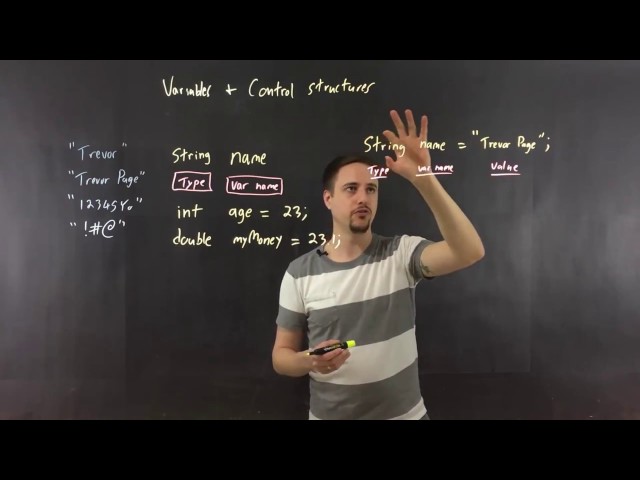 Variables and Control Structures in Java
