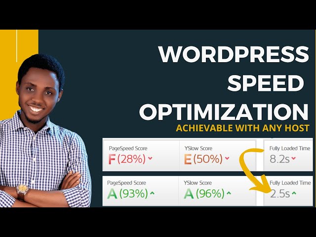 WordPress Speed Optimization With WP Rocket | Speed Up WordPress With Any Web Hosting