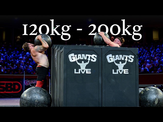 The FINAL Showdown! Full Event Highlights | The Strongman Classic 2026