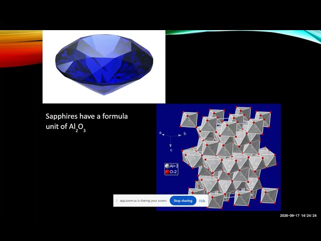 Unit 3 Part 1: Ionic Bonds and Naming Presentation