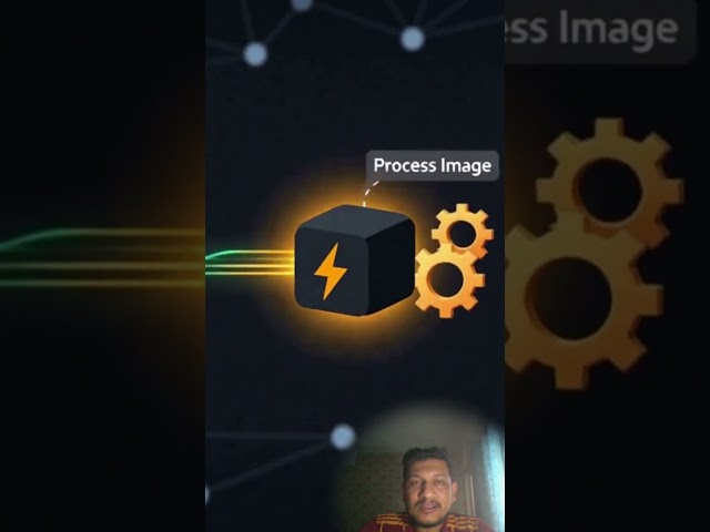 What is AWS Lambda? | Serverless Explained for Beginners ⚡ #shorts #aws #cloudcomputing #awslambda