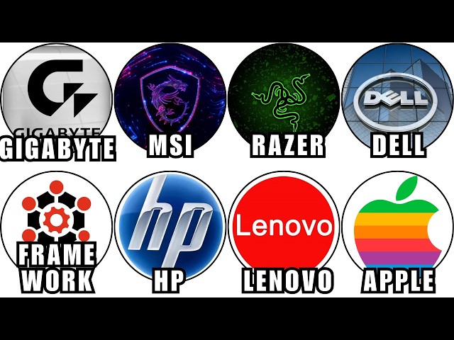 Every Major Laptop Brand Explained in 10 Minutes