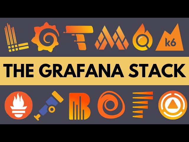 Open Source Observability Explained - The Grafana Stack
