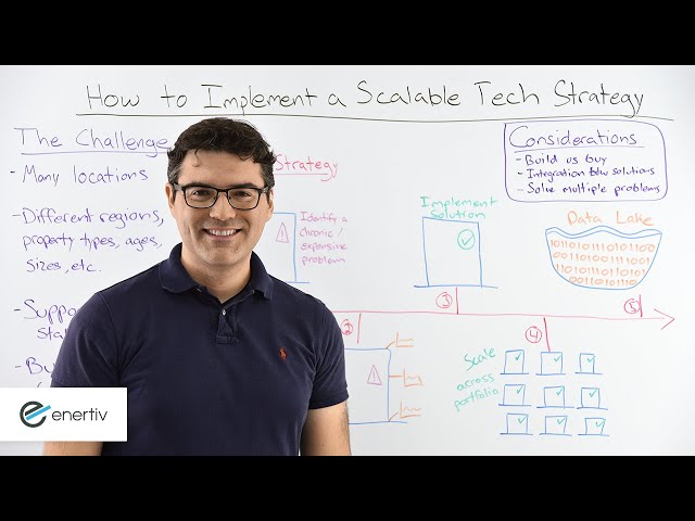How to Implement a Scalable Tech Strategy
