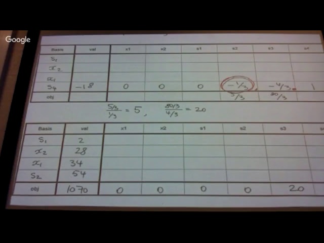 ORFM Lecture 8: Adding a new constraint