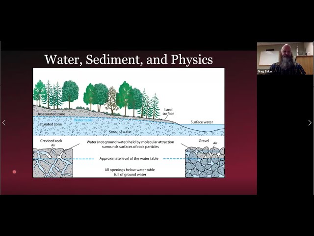 Lecture Series: What the heck is geophysics?