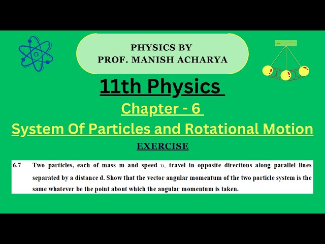 Two particles, each of mass m and speed v, travel in opposite directions along parallel lines