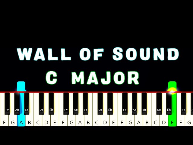 Charli XCX - Wall Of Sound | EASY Piano Tutorial (C major)