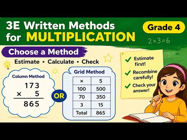 Grid Method vs Column Method – Which One to Choose? | Class 4 Math