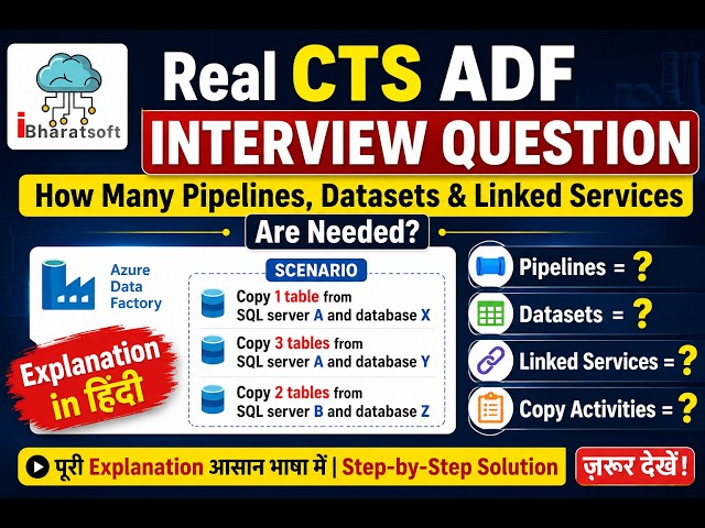 43. Real CTS ADF Interview Question | How Many Pipelines, Datasets & Linked Services Are Needed #adf