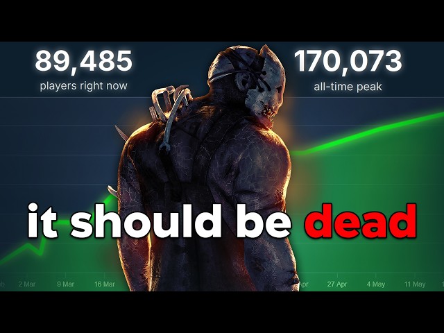 Dead By Daylight Should Be Dead By Now