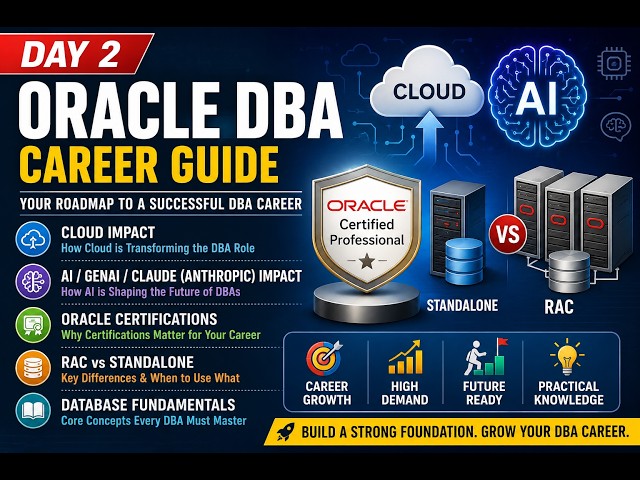 Day_2 - Oracle DBA Career Guide | Cloud, AI, Oracle Certifications, RAC vs Standalone & DB Fundament