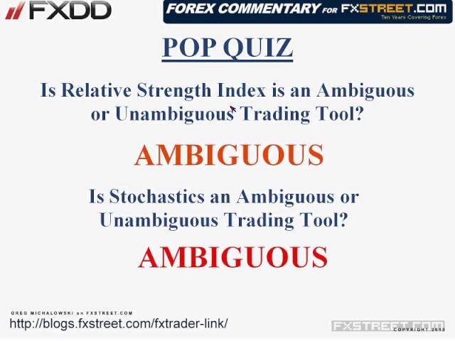Greg M.: Anticipating the Forex Trends - Part 2: Unambiguous Trading: Reducing Fear