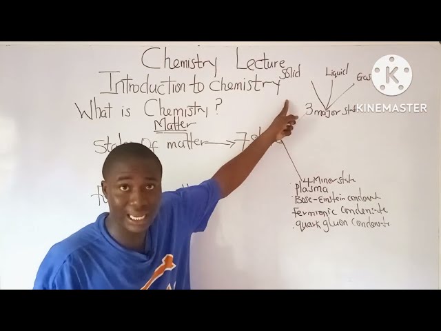 Introduction to chemistry | states of matter 