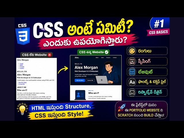 What is CSS? Why is CSS used? | CSS Basics in Telugu #1