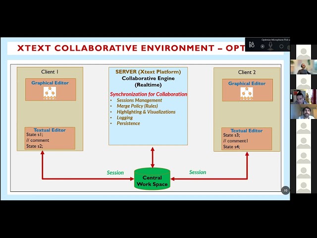 Collaborative Modeling with xText