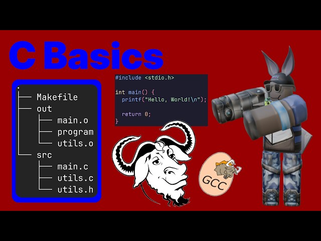 Setting up your first C project | C Tutorials