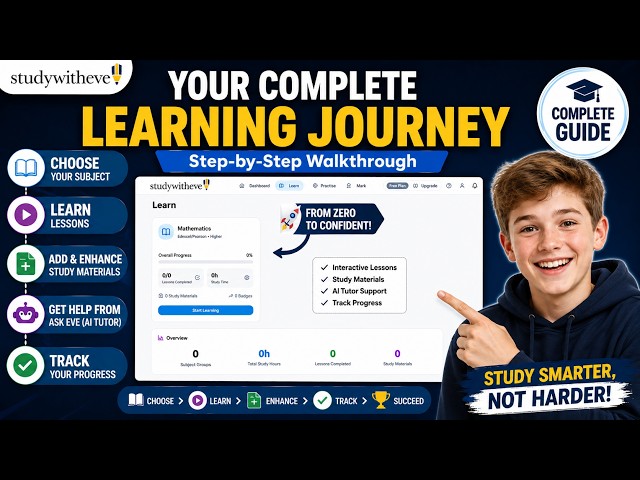 Your Complete Learning Journey with StudyWithEve 🎓 | Step-by-Step Walkthrough