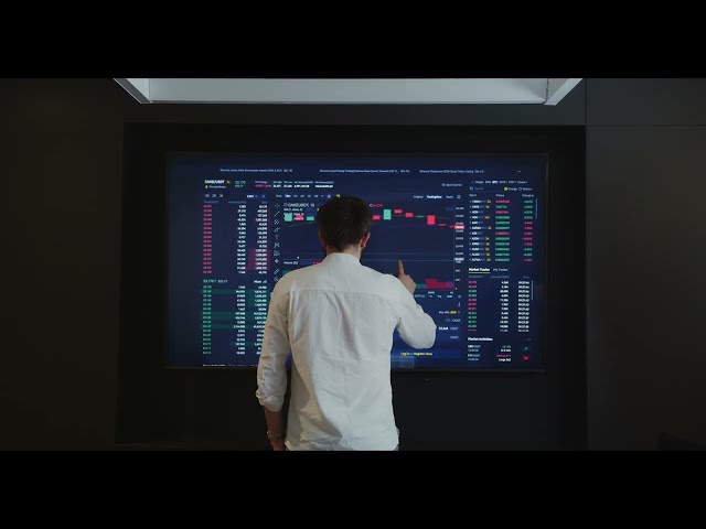 🔥This TradingView Indicator EXPOSES Market Uncertainty in Real-Time