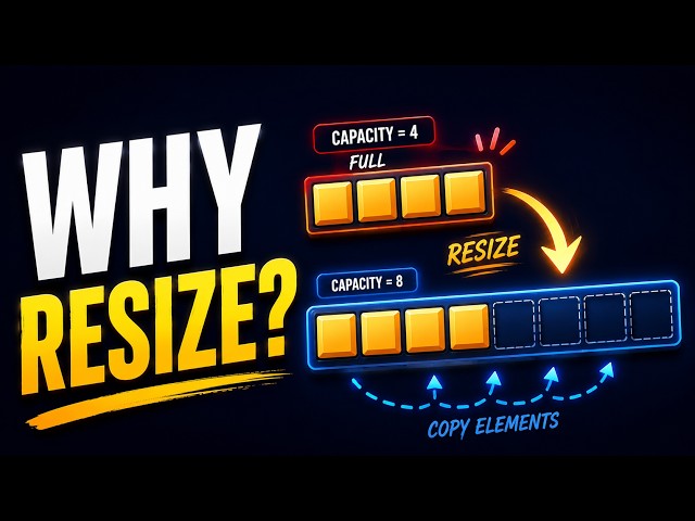 Dynamic Arrays Explained Visually | How Array List Works Internally in Java & Python