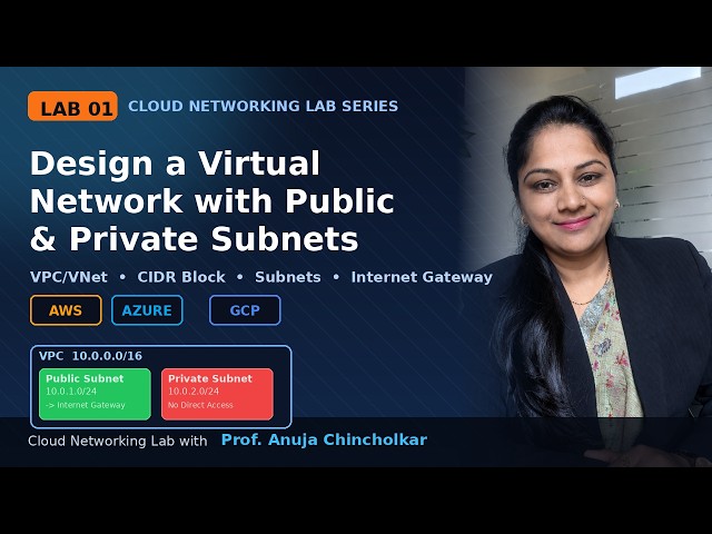 Design a Virtual Network with Public & Private Subnets | AWS, AWS LMS Module