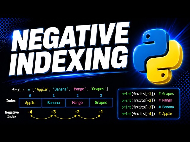 Negative Indexing in Python Lists with Example | python tutorial for beginers