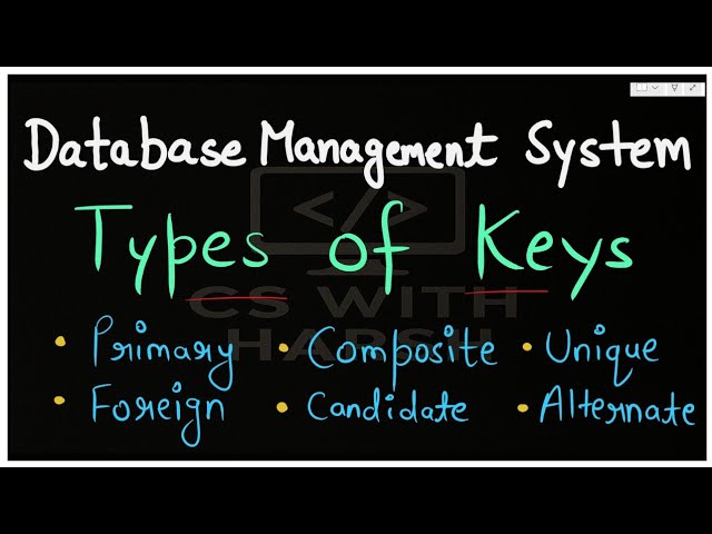 Types of Keys in DBMS | Primary Key, Candidate Key, Super Key, Foreign Key