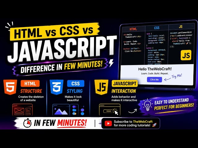 How to Create a Website with HTML, CSS & JavaScript 💻 | Beginner Tutorial