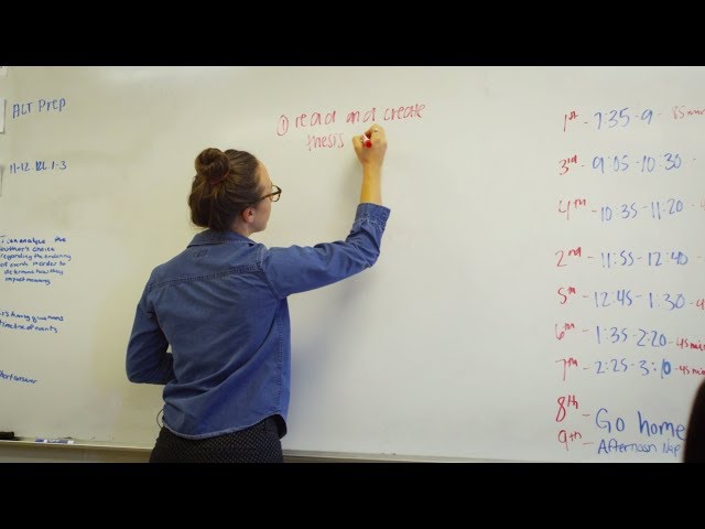 Dual Coding | Making Visuals Work | Science of Learning Series
