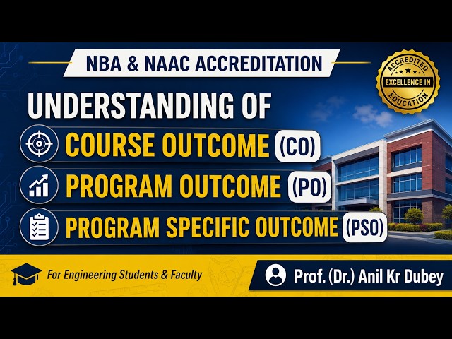 Course Outcome (CO) & Program Outcome (PO) Understanding || NBA and NAAC Accreditation