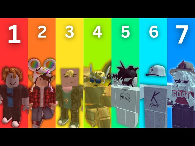 7 Levels of Obby Players