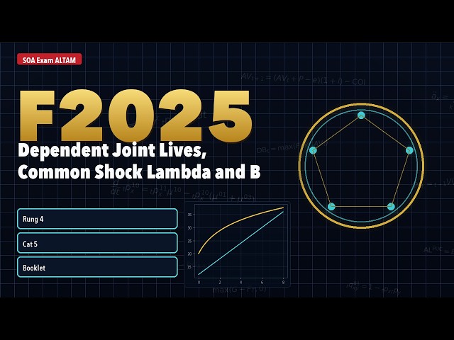 SOA Exam ALTAM Fall 2025 Q3: Dependent Joint Lives, Common Shock Lambda and Broken-Heart Forces