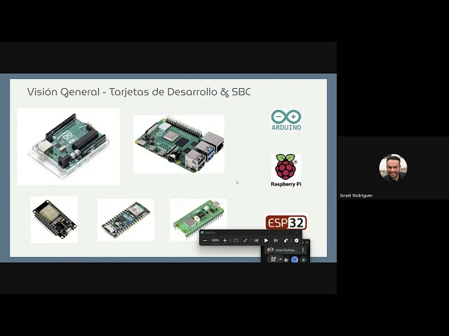 Sesión 5 Webinar Proteus EDASIM MicrofabMX