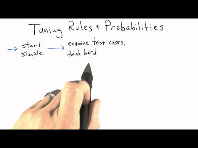 Tuning Rules And Probabilities - Software Testing