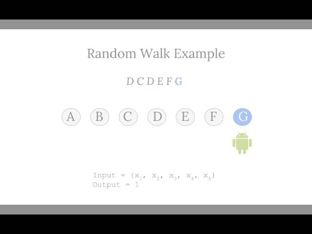 Sutton's TD Learning Experiments