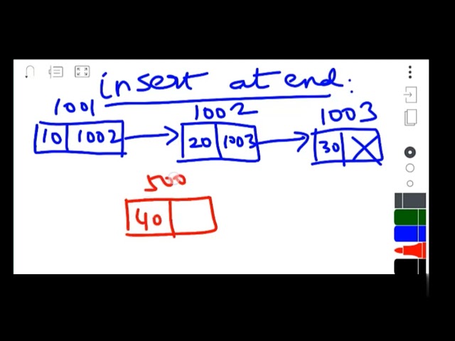 35  Insertion at End   Algorithm