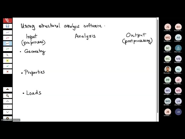 Computer software for structural analysis - LARSA