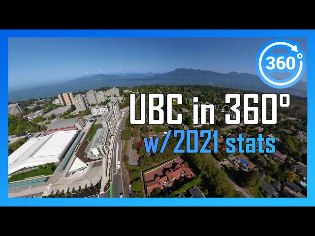 [2021] UBC in 360° - drone/walking/driving campus tour