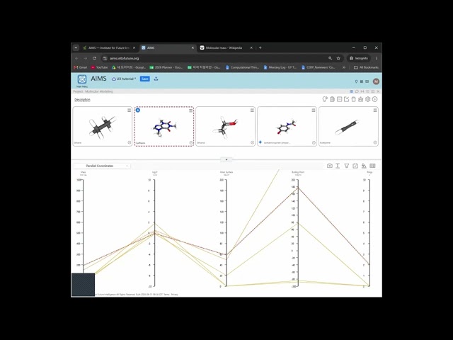 AIMS Tutorial #3 The Data Analysis Section Part 1 (updated)