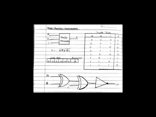 parity generator it's types with truth table #study #students