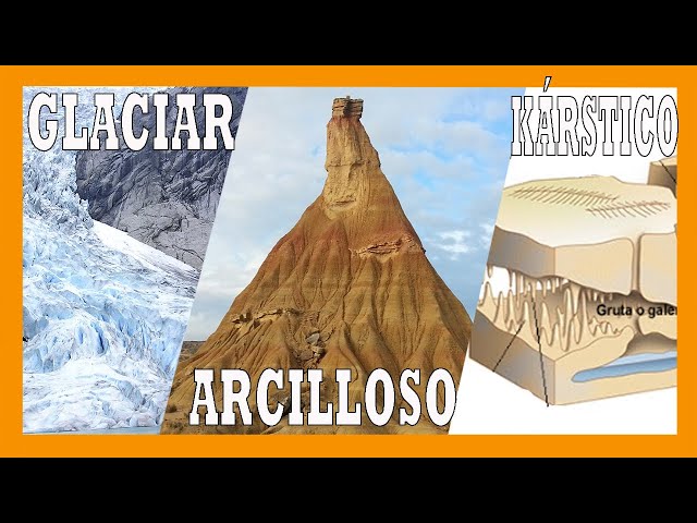 Tipos de modelado de relieve de la Península Ibérica. Parte 1. Glaciar Arcilloso Kárstico