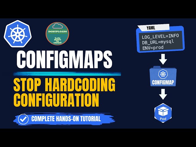 Kubernetes ConfigMaps Explained | Stop Hardcoding Configuration | Complete Hands-on Tutorial