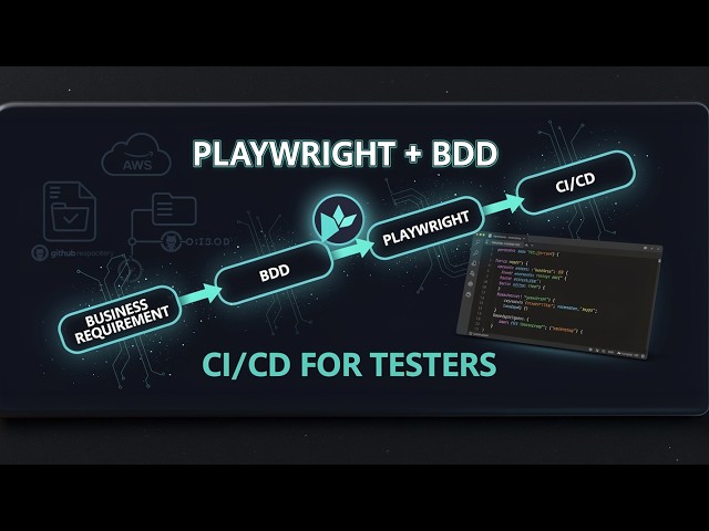 Modern Software Testing: Playwright, BDD & AWS CodePipeline (CI/CD Part 1)